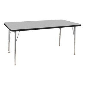 Activity Tables